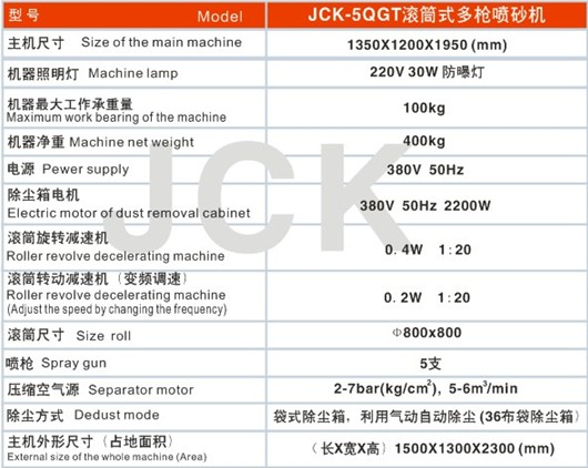 小型工件自动喷砂机