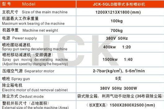 小型工件自动喷砂机